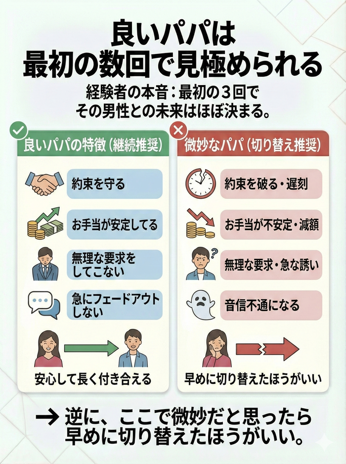 良いパパかどうかは最初の数回で見極められる
